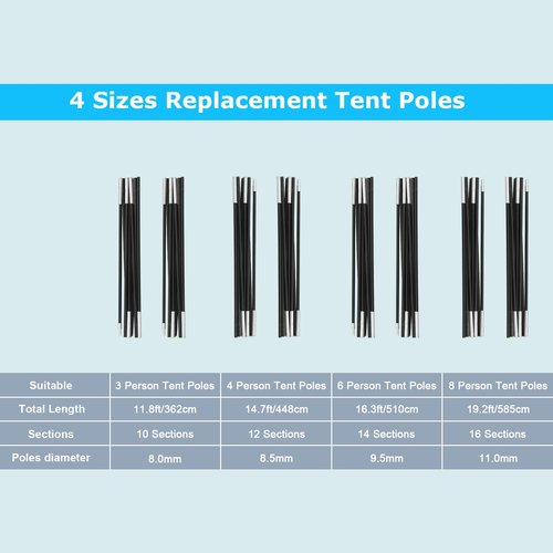 Gorich Beach Tent Poles for 3-8 Person Beach Tent for Replacement (3 Person Tent Poles)