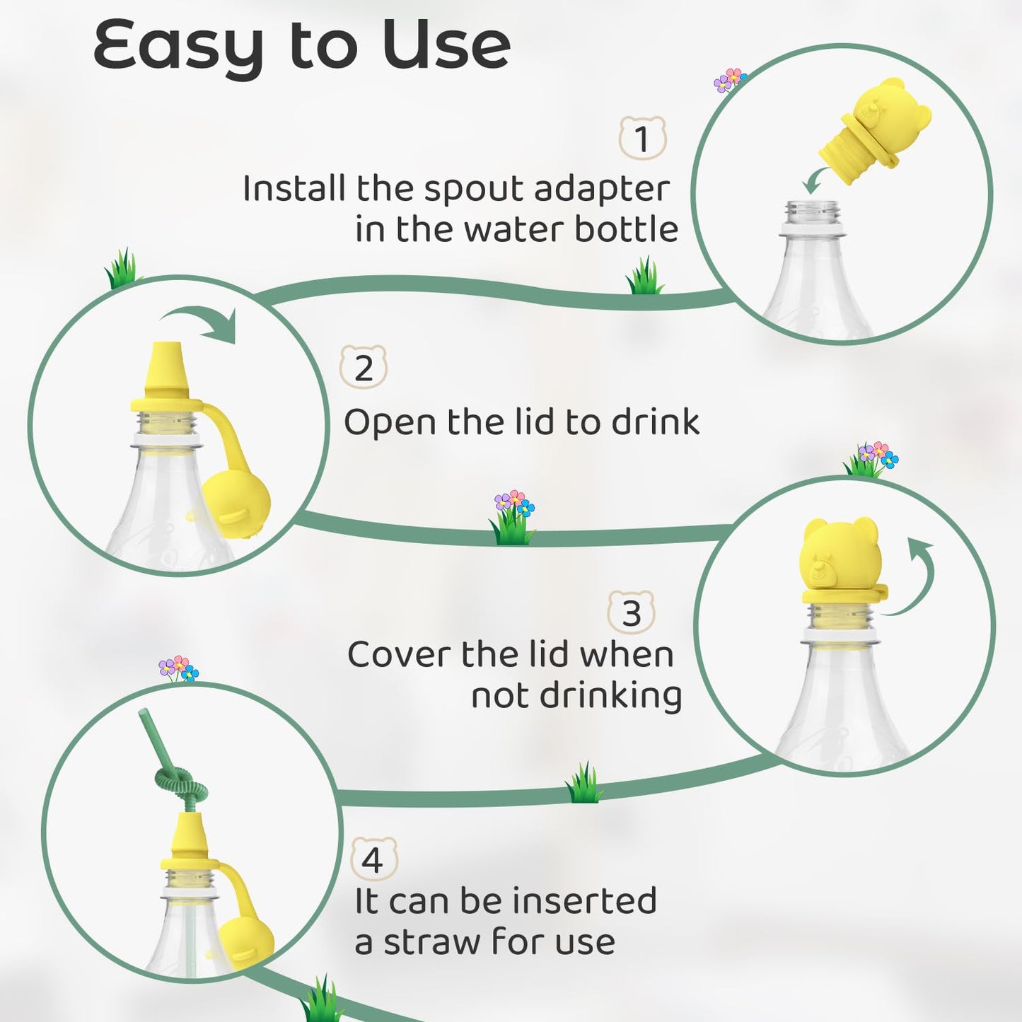 Giichen No Spill Water Bottle Caps - BPA Free Silicone Top Protects Child's Mouth, Replacement Spout Adapter for Toddlers to Adults - 4 Pack (Blue, Green, Yellow, Orange)