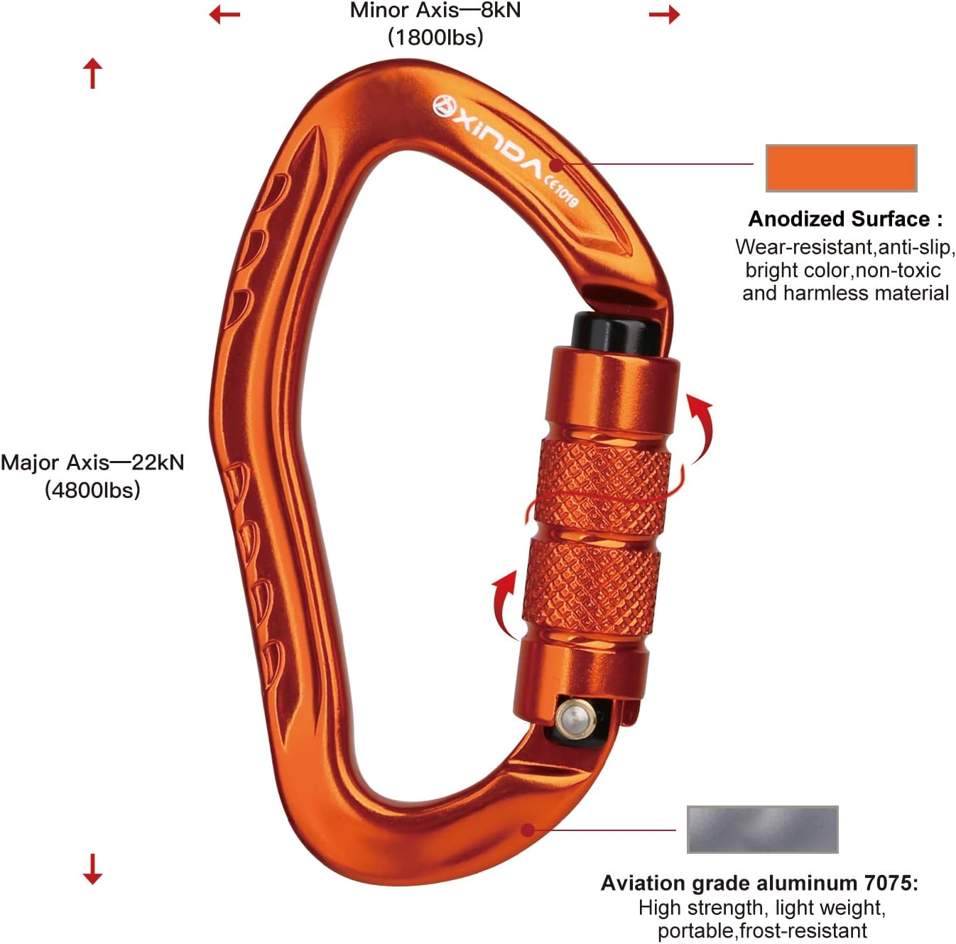22KN Auto Locking Carabiner Clip - Twist Lock Climbing Carabiner CE UIAA Certified, Heavy Duty Carabiners for Climbing,Rappelling,Hammock,Hiking,Camping