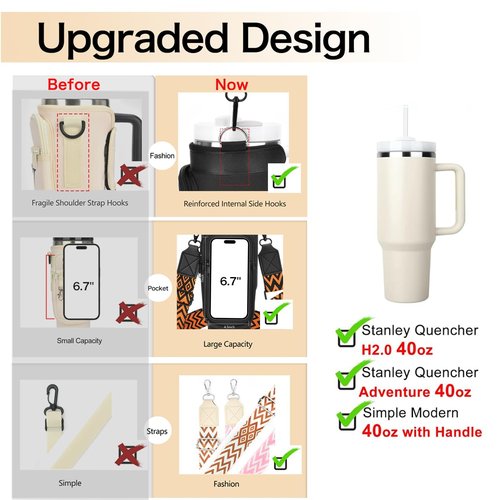 LOKASS Water Bottle Holder for Stanley Cup 40oz, Stanley Cup Accessories A-Z Personalized Water Bottle Carrier Bag with Strap, Personalized Gifts for Women/Girls/Stanley Cup Fans