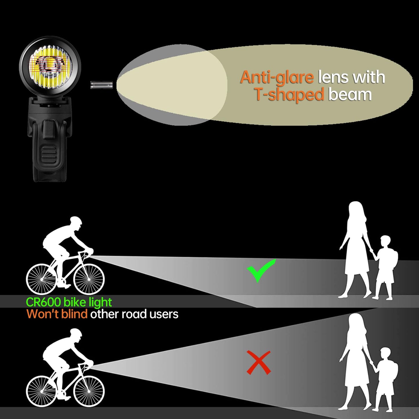 RAVEMEN CR600 Bike Front Light Upside Down Mount with AUB01 600 Lumens Anti-Glare Beam IPX6 Waterproof Bike Headlight for Road Urban Cyclists