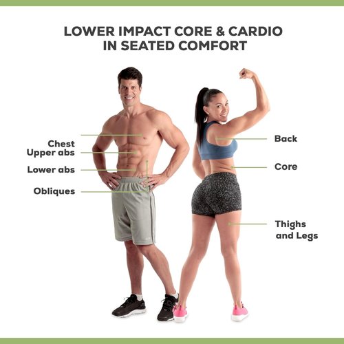 Ab Fitness Machine System Provides An Abdonimal And Muscle Activating Workout with Aerobics to Burn Calories and Workout