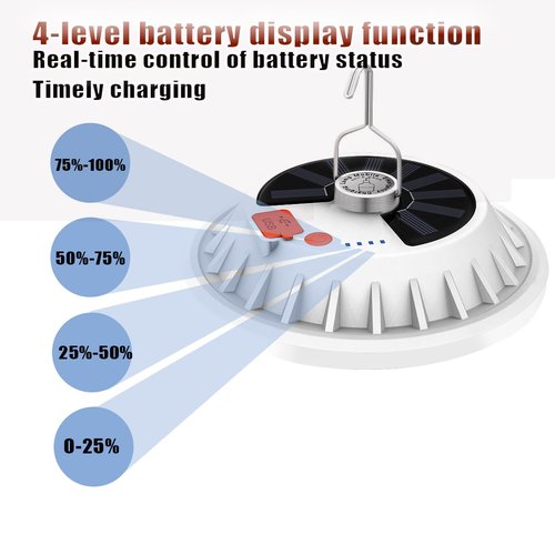 Solar Camping Lamp 120 LED Tent Lights 4500mah Remote Control 5 Mode USB Battery Rechargeable Portable Lantern Hanging Waterproof for Indoor Home Outdoor Emergency Hurricane 2 Pack