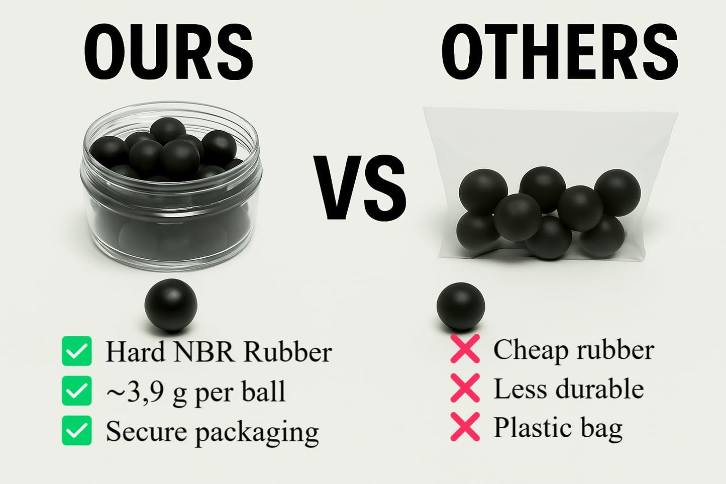 20 x Premium Quality .68 Caliber Hard Rubber Balls 3.9 gr. Heavy Powerballs Resuable Paintballs for Self & Home Defense Pistols