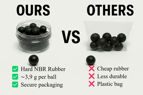20 x Premium Quality .68 Caliber Hard Rubber Balls 3.9 gr. Heavy Powerballs Resuable Paintballs for Self & Home Defense Pistols