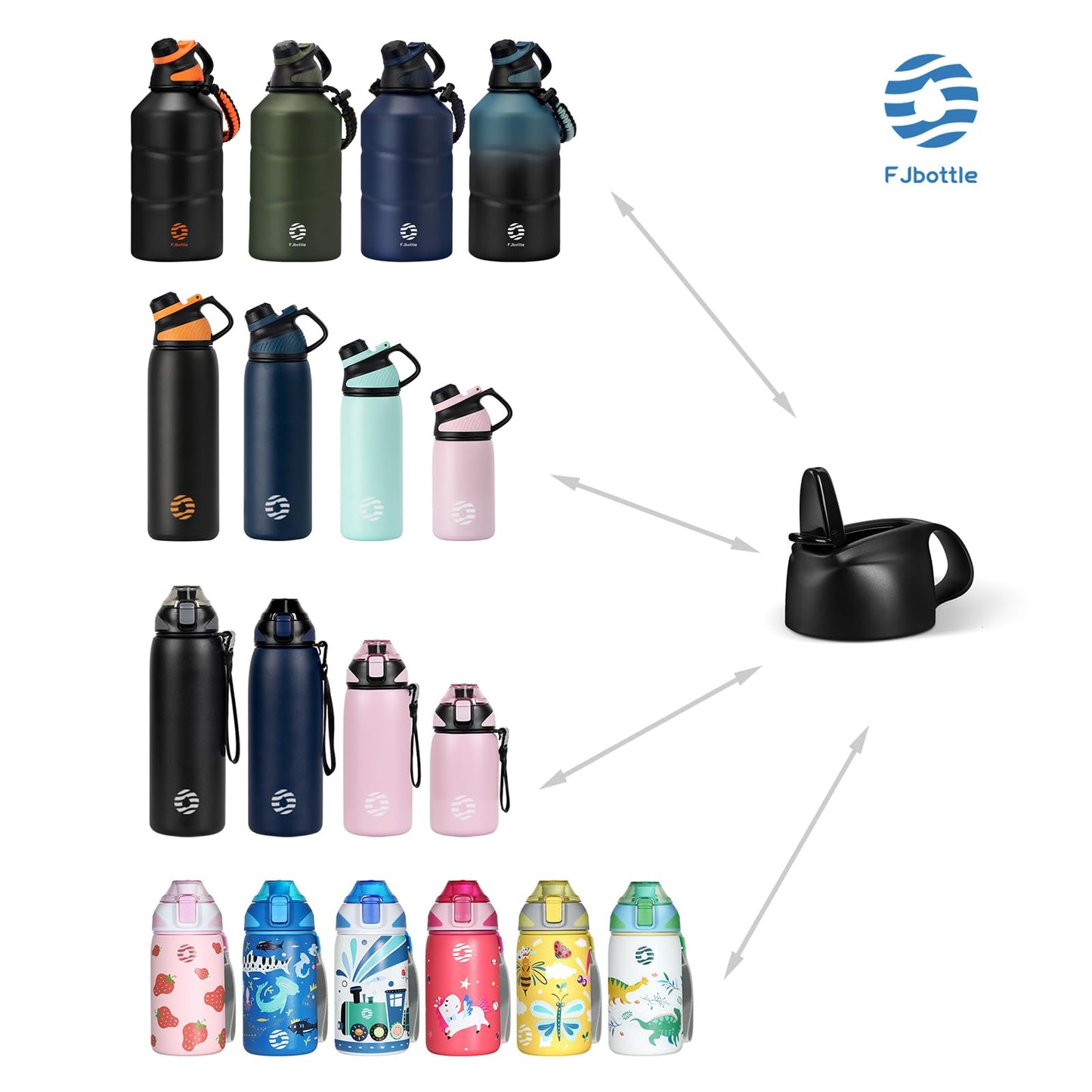 Fjbottle 1 Replacement Straw Lid for 14oz/20oz/27oz/34oz/50oz/64oz Water Bottles