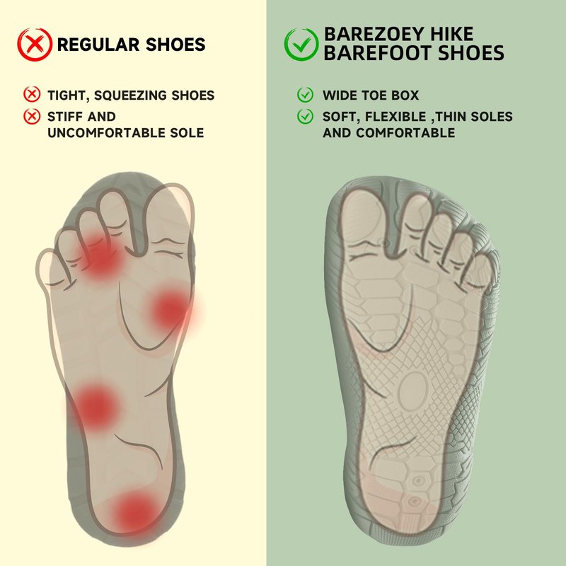 Grounded Footwear for Women Barefoot Shoes,Grounded Footwear for Mens,Hike Barefoot Shoes Womens Footwear, Comfortable Non-Slip Barefoot Vitality Shoes,Men's Women's Water Shoes Wide Toe Box Grey