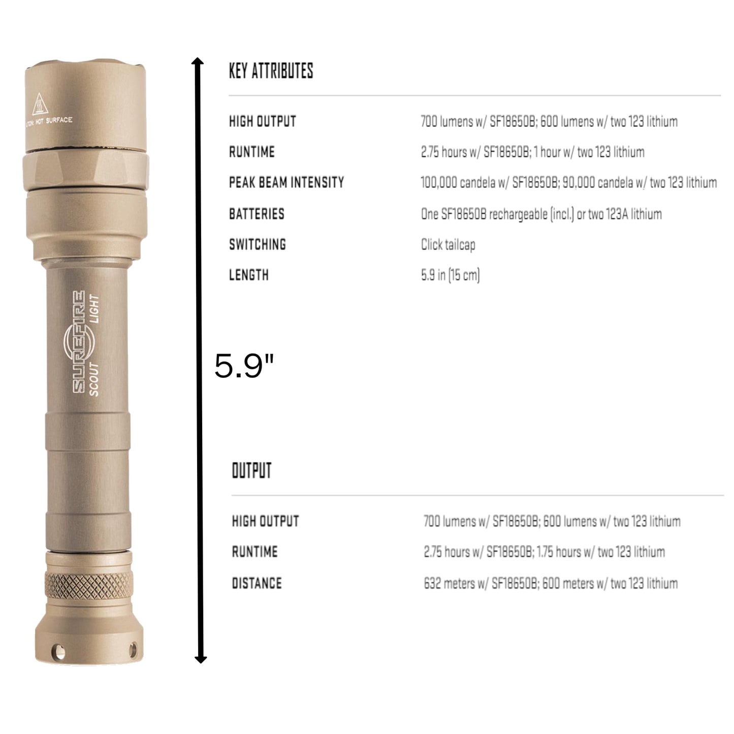 Sure Fire Dual Fuel Scoutlight Pro Tactical Light 1500 Lumen LED M640DF Tan Bundle with 4 Extra 123A Batteries and a Lightjunction Battery Box