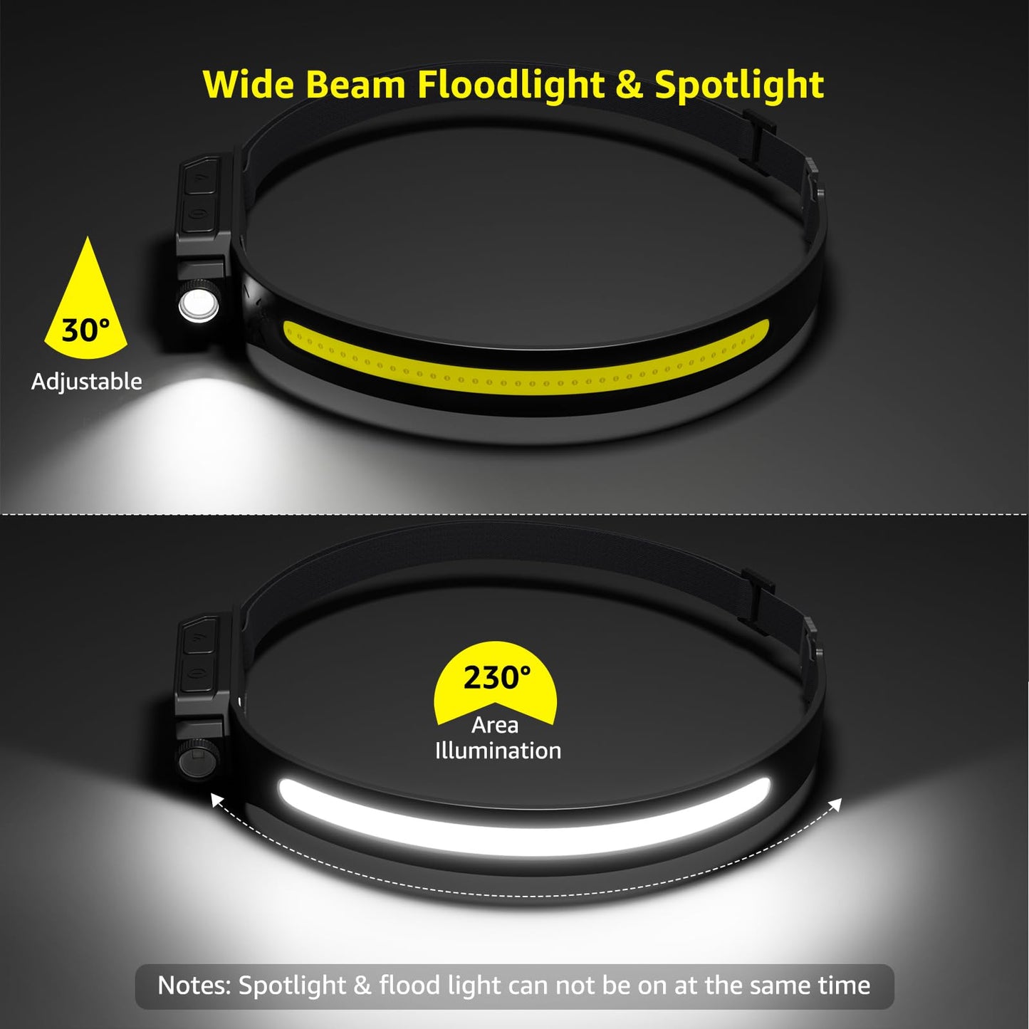 Lepro Bundle - 1000LM Battery Powered LED Camping Lantern & 2 Packs 230°COB Wide Beam & Adjustable Spotlight, Waterproof Headlamp