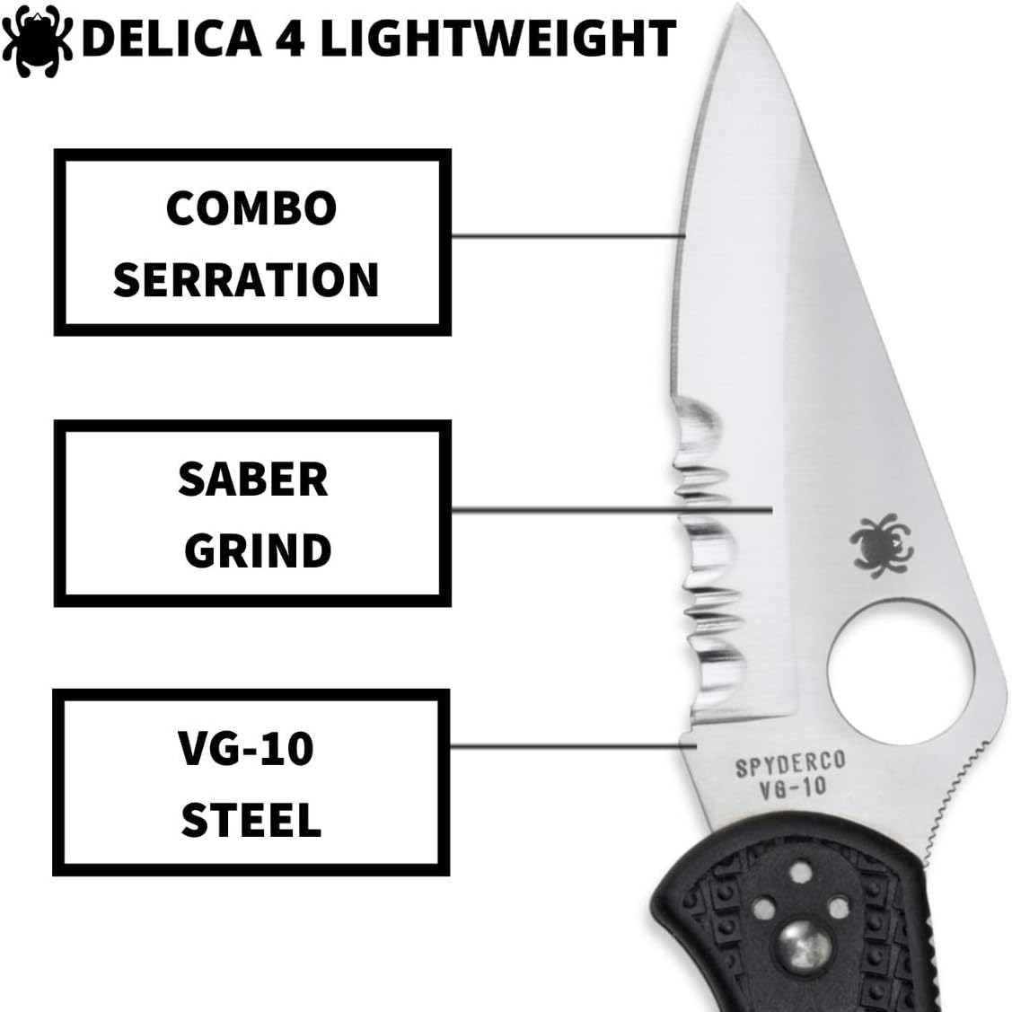 Spyderco Delica 4 Lightweight Signature Knife with 2.9" Saber-Grind Steel Blade and High-Strength FRN Handle - CombinationEdge - C11PSBK