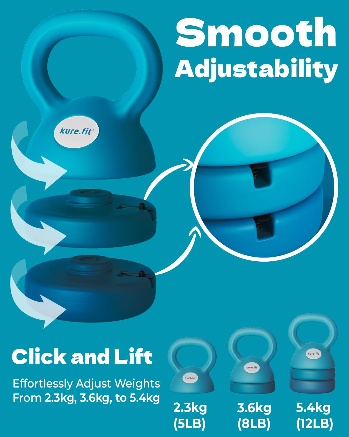 kure.fit Adjustable Kettlebell | 5 lb - 12 lb | Kettlebell Weights Set for Home Gym | Full-Body Workouts, Strength Training, Weight Loss | Fabric Booty Band | Beginners & Women | Teal Blue
