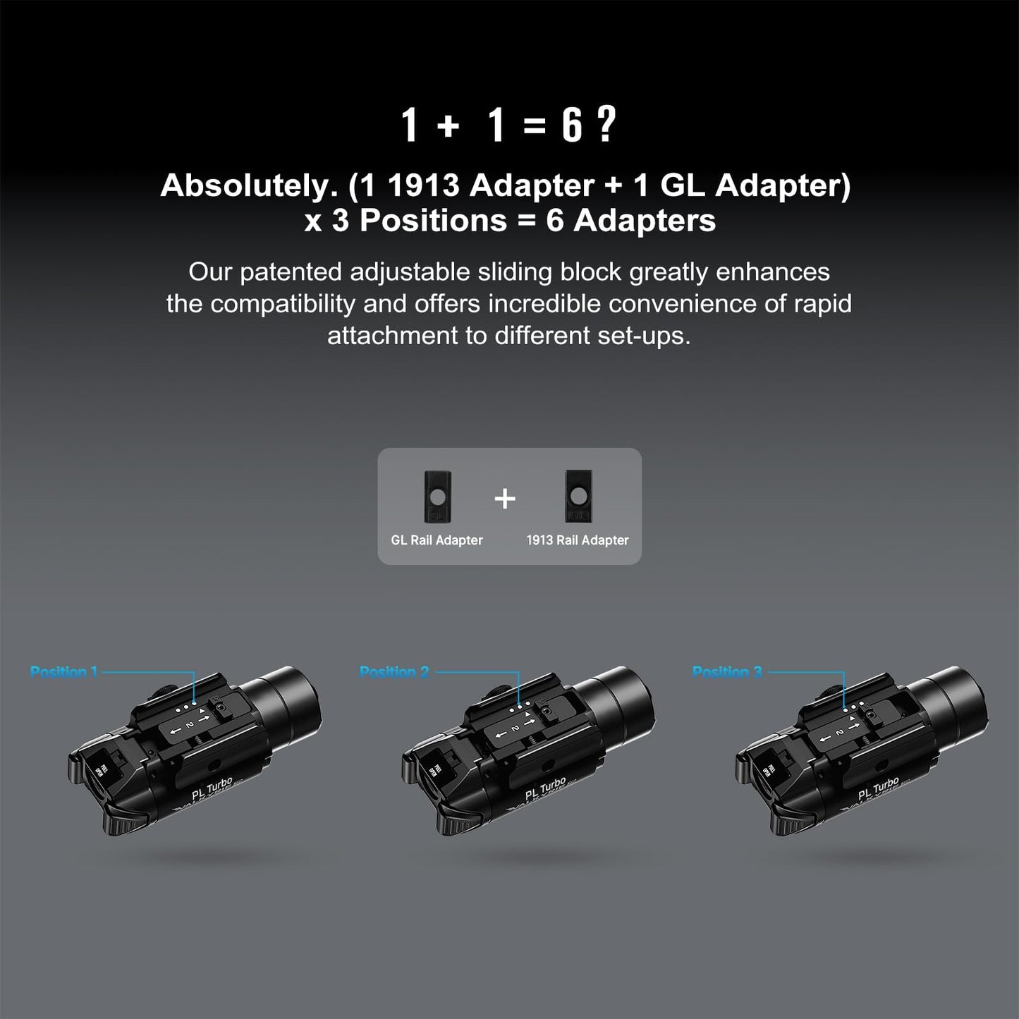 OLIGHT PL Turbo Weaponlight, 800-Lumen 515 Meters Long-Range Tactical Flashlight, 66,300 High Candela Compact Rail-Mounted Light with Strobe Function and Rail Locating Keys, Fits Picatinny and GL Rail