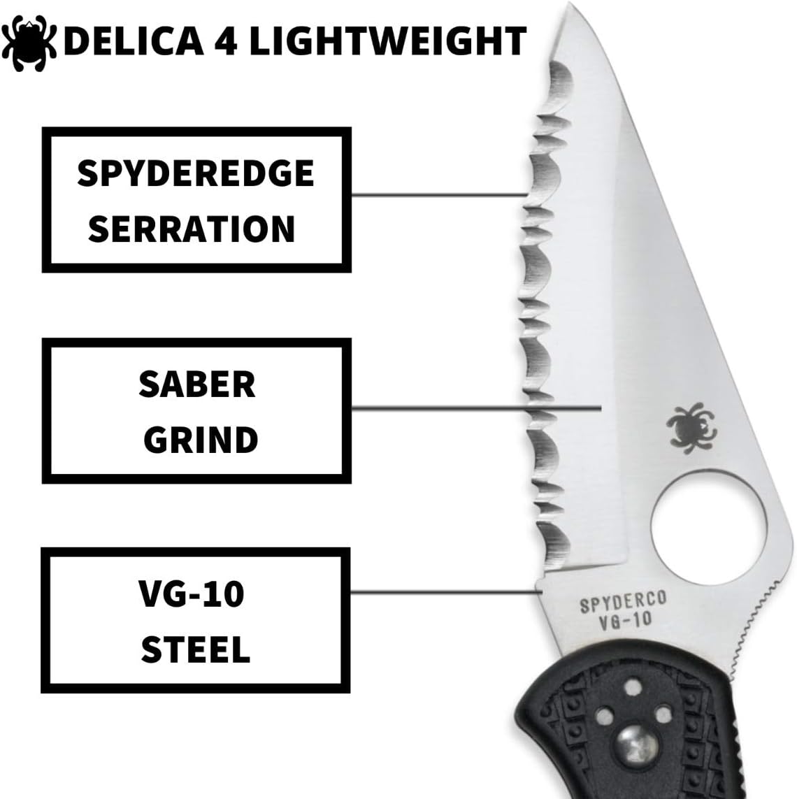Spyderco Delica 4 Lightweight 7.15" Signature Knife with 2.90" Saber-Ground Steel Blade and FRN Handle