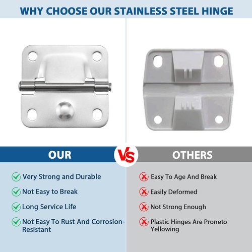 SDTC Tech 4 Pack Cooler Stainless Steel Hinges with Screws Set, Ice Chest Stainless Steel Hinge Replacement for Cole Man Camping Coolers Accessories 5235 5250 5286b 6262 6270