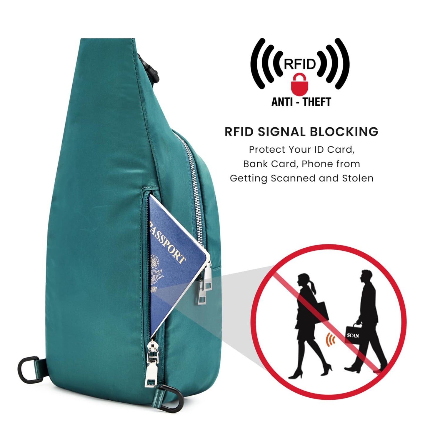 G4Free Sling Bag RFID Blocking Crossbody Sling Backpack Small Shoulder Chest Bag Daypack with Earphone Hole Men Women Hiking Travel(Teal)