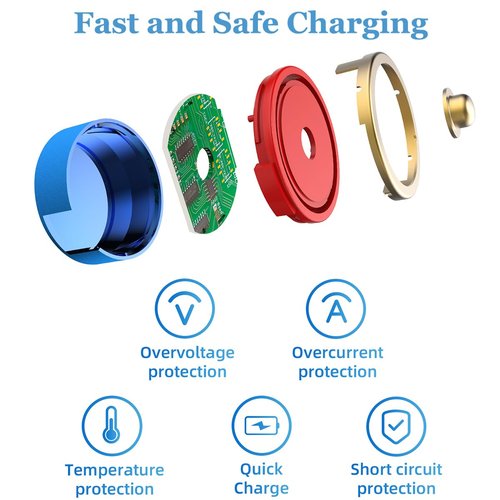 Threeeggs MCC 3 Charger for Odin • Odin Mini • PL-Pro, Magnetic Charging Cable for Warrior Mini2 • Perun 2 • Seeker 3 pro • Warrior 3s • Baldr Pro R (100cm / 3.3ft)
