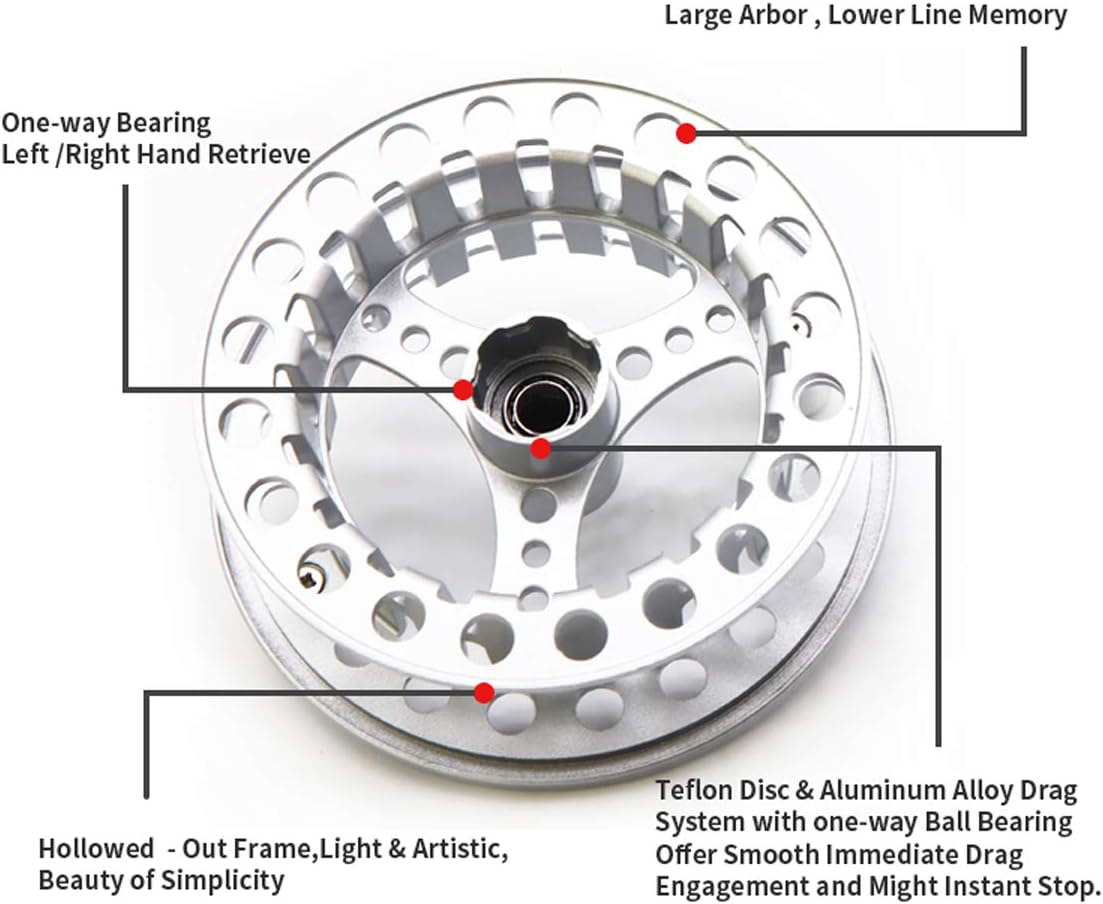 (1/2WT 3/4WT 5/6WT 7/8WT) Fly Reel with Line Combo Aluminum Alloy Large Arbor Fly Fishing Reels Weight Forward Fly Line with Braided Backing Taper Leader Pre-Tied