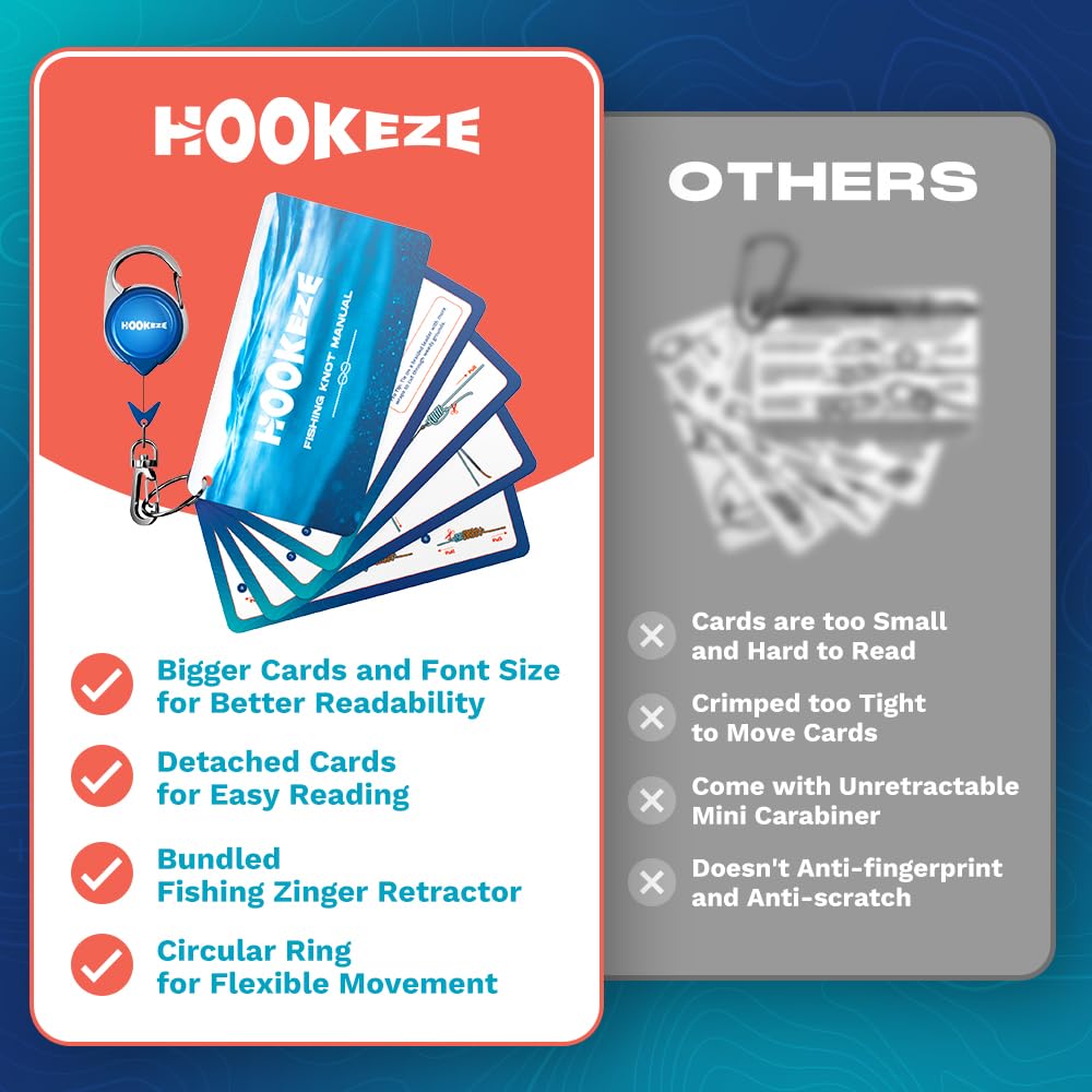 HOOK-EZE Fishing Knot Tying Cards, Waterproof Pocket Guide to 12 Essential Knots with Zinger Retractor, Fishing Gifts Gear Accessories for Men & Cool Gadgets Stuff Suppliers Tool for Beginner (Blue)