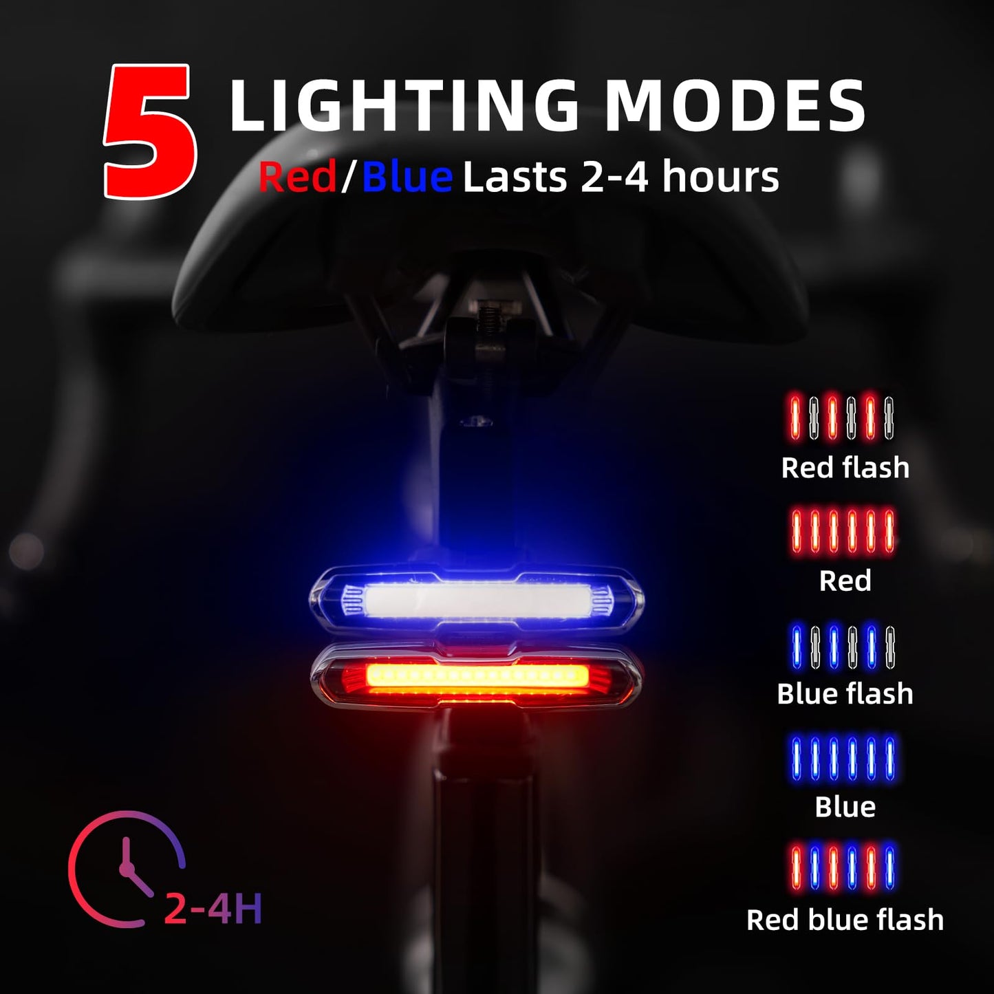 CANWAY Bicycle Rear Light Red Blue, Bike Tail Light Rechargeable 168 Lumens Bike Tail Light Battery USB C 500 mah Turn Signals 5 Modes Waterproof Safety for Road Mountain Night Riding