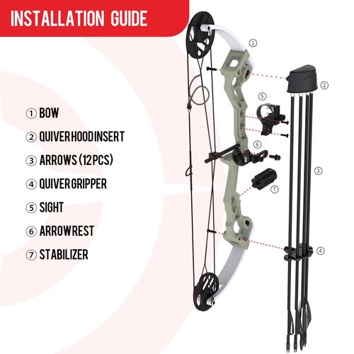 Sanlida Archery Dragon X6 Compound Bow Kit for Youth, Kids & Beginners, Bow and Arrows Set, 19”-28” Draw Length, 15-30 LBS Draw Weight, RH Only