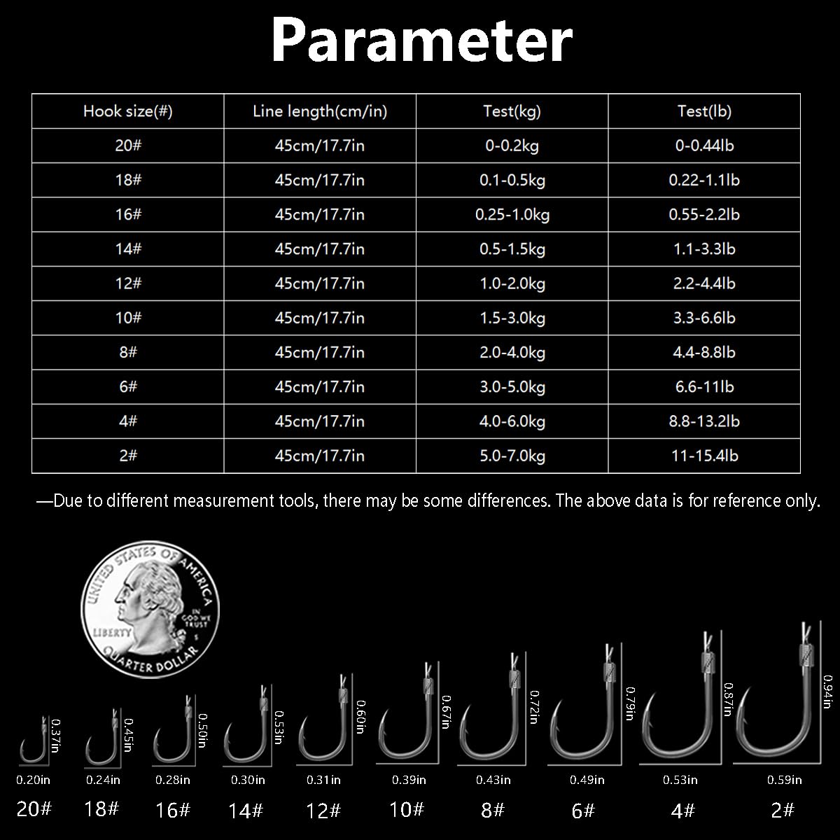 AMHDV Pre Tied Fishing Hooks on Line, Small Fish Hook with Leaders (Pack of 20) (Black, 10# (3.3-6.6lb))