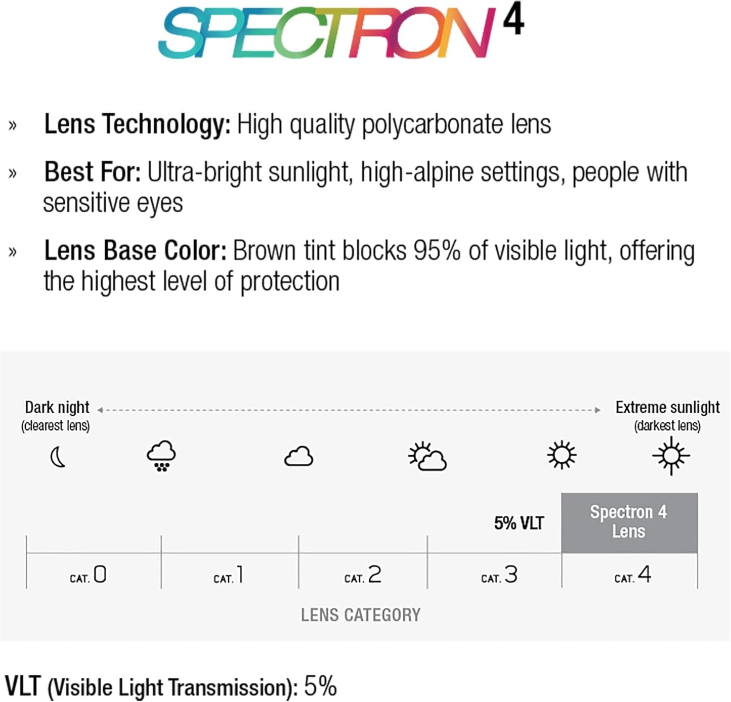 Julbo Cham Glacier Sunglasses for Men & Women w/Removable Leather Side Shields for Hiking, Skiing, Snow - 100% UV Protection