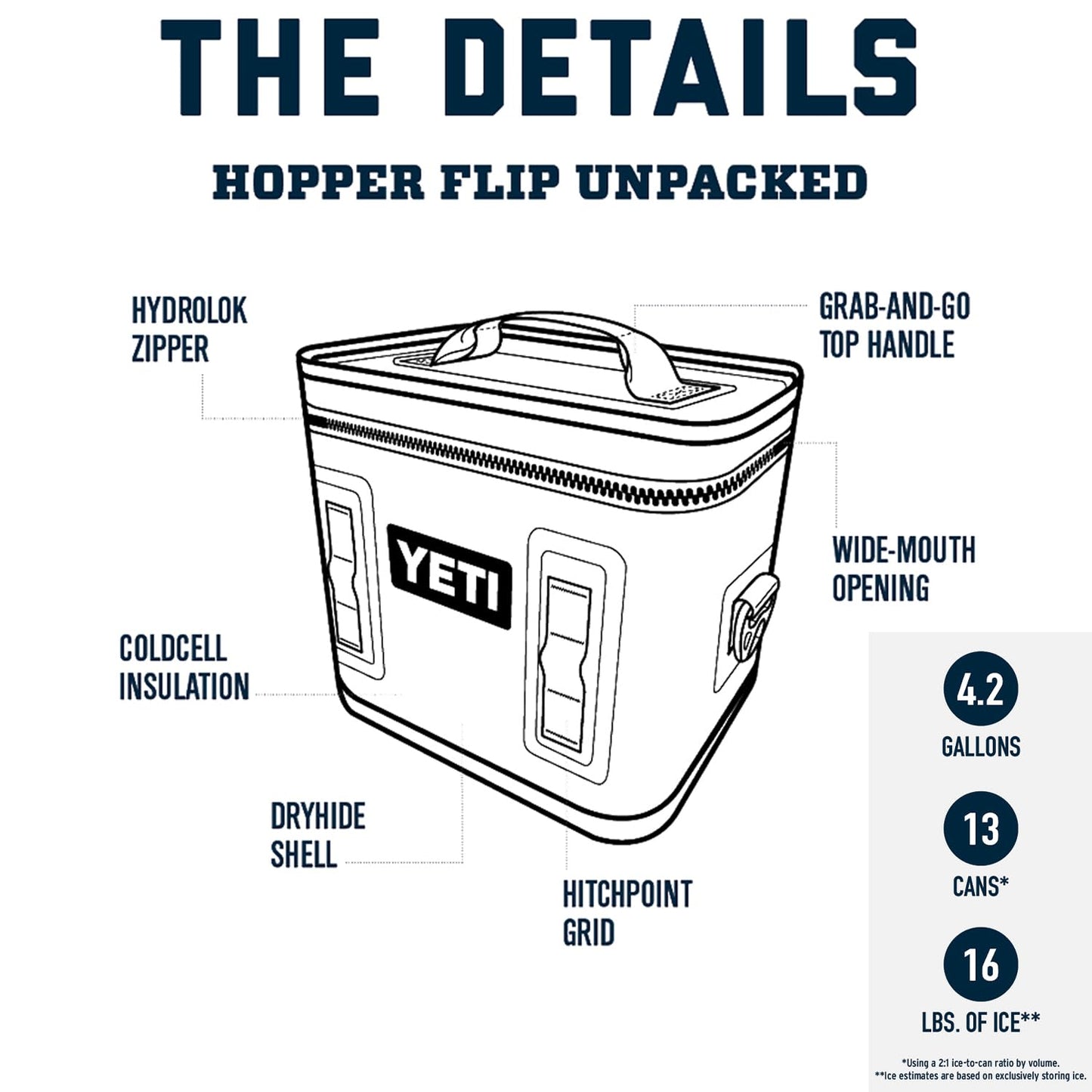 YETI Hopper Flip 12 Portable Cooler, Camp Green