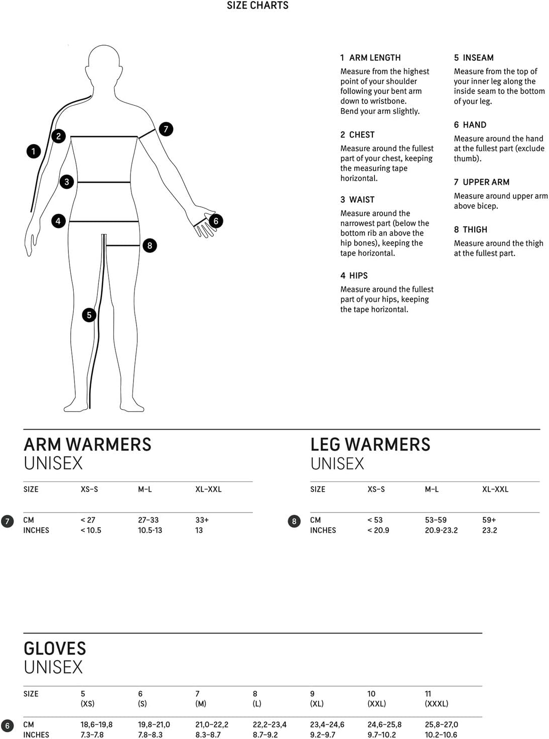 GORE WEAR C5 Short Gloves