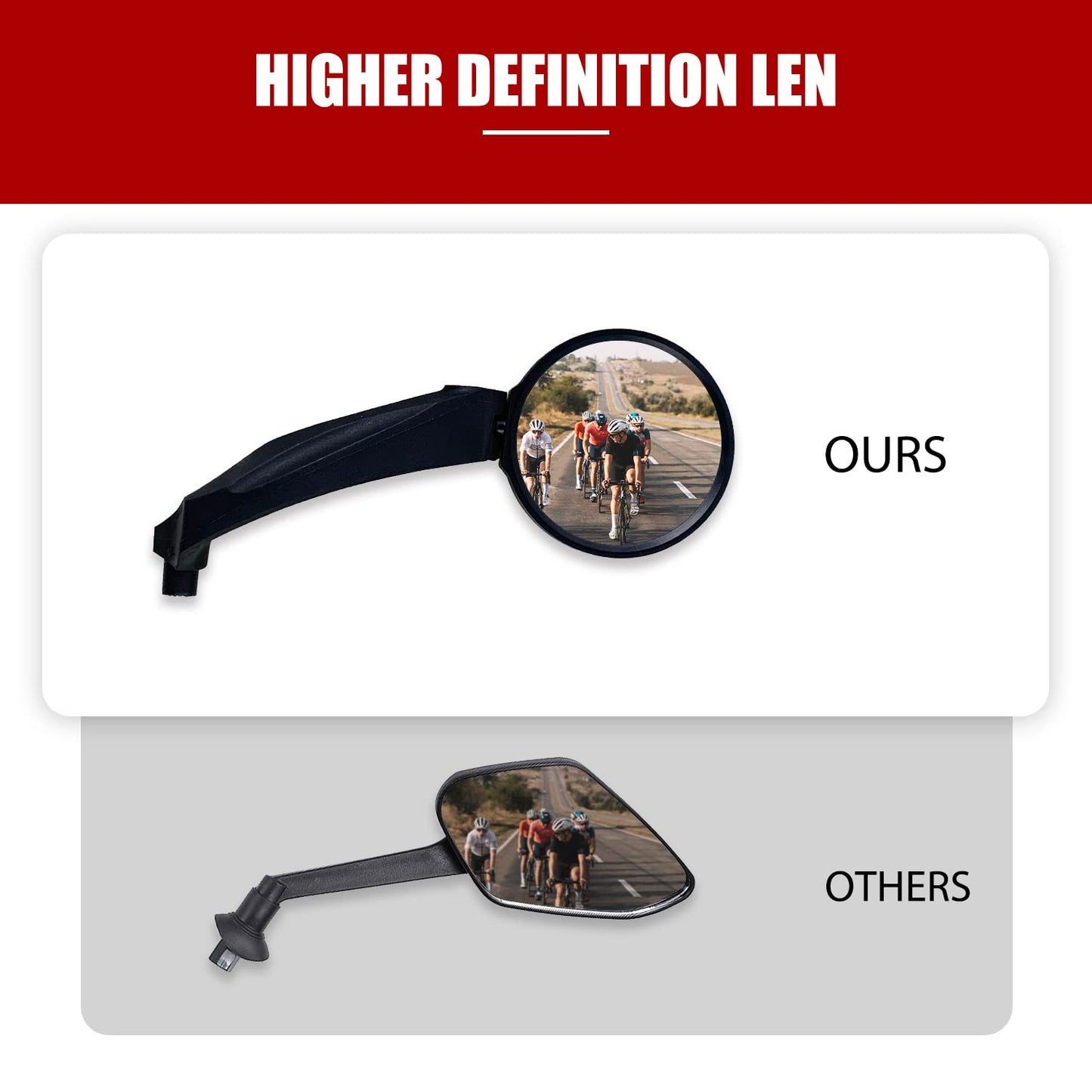 2023 New Left Handbar Bike Mirror, Adjustable Acrylic Convex Lens Ebike Rearview, HD Automotive Grade Scratch Resistant, Rotate Bicycle Mirror for Scooter