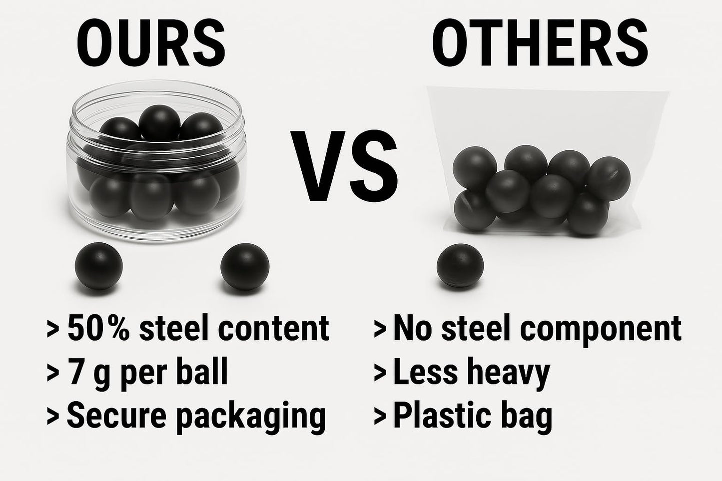 20 pcs S-Type RUBBER-STEEL BALLS in .68 Cal. Premium Quality Hard Rubber Steel Balls Paintballs Powerballs 7 gr. Heavy Ammo for Self Home Defense Training Pistols in 68 Caliber