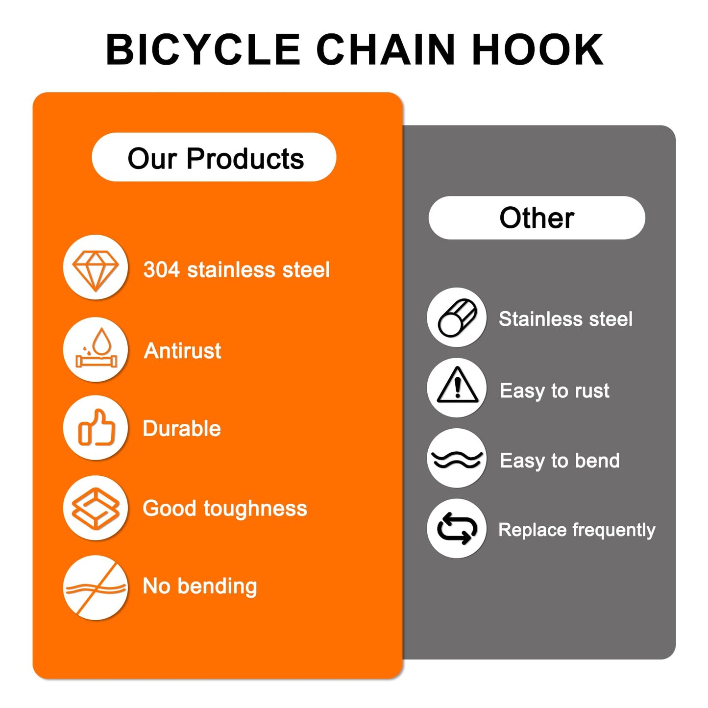 10PCS Bike Chain Hooks 304 Stainless Steel - PSLER Bicycle Chain Hook for Chain Repair Bicycle Chain Tool Bicycle Chain Accessories for Mountain Road Bicycle Bike