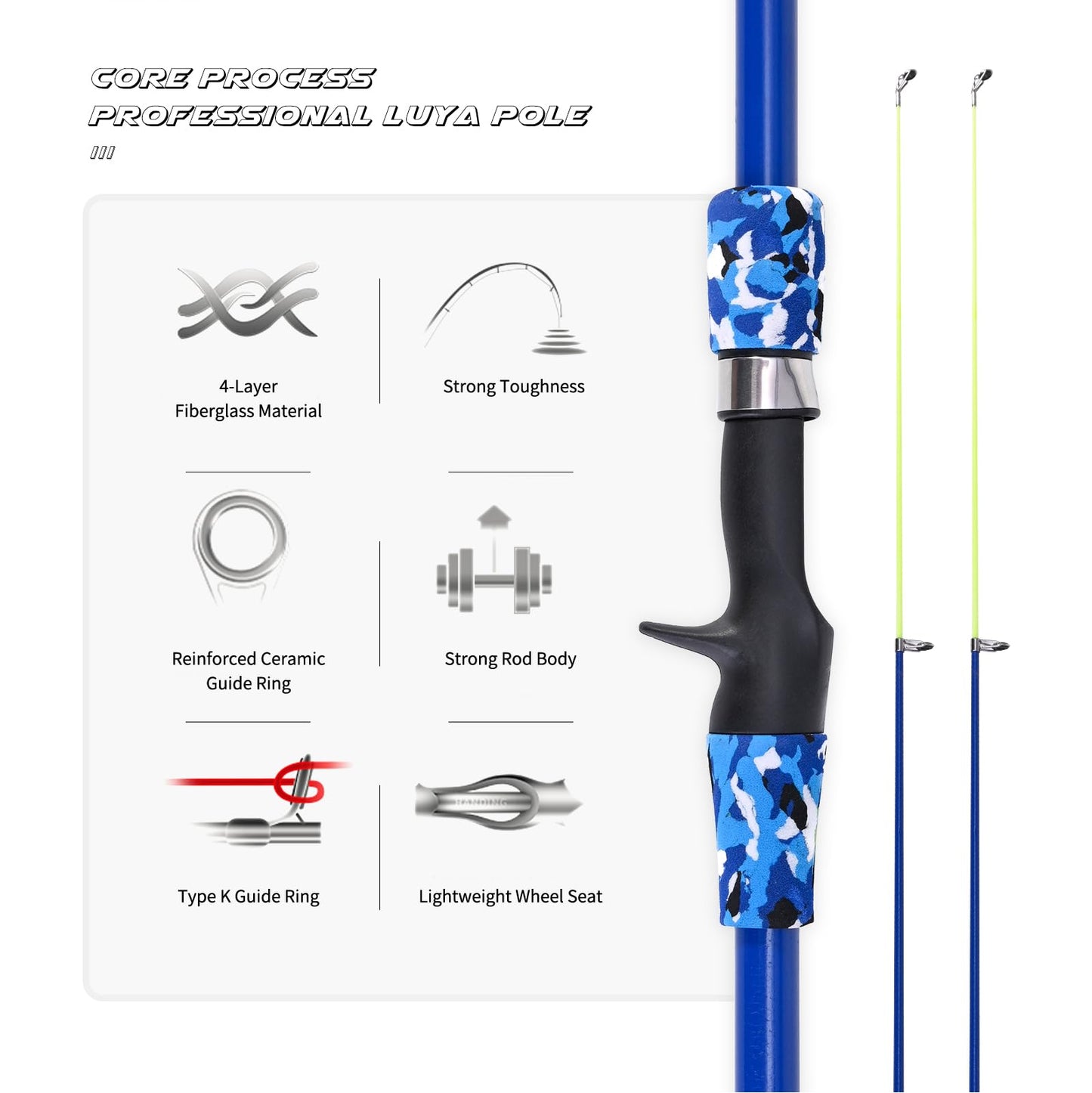 LEOFISHING Portable Kids Fishing Rod Set 2Pack Telescopic Fishing Poles for Boys and Girls Fishing Rod and Reel Combos with Full Kits Fishing Net and Bucket for Toddler Youth (Blue and Orange)