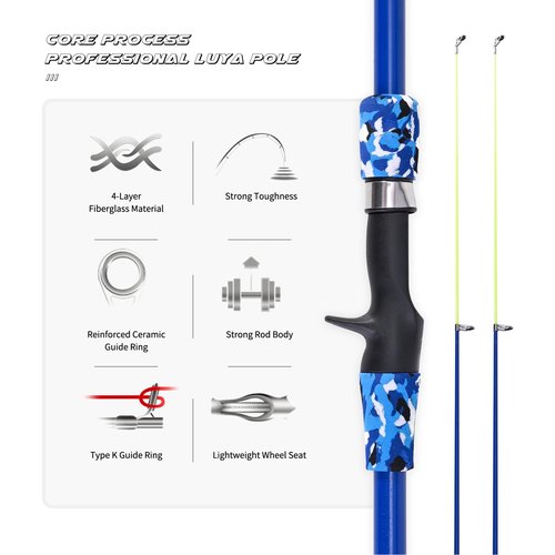 LEOFISHING Portable Kids Fishing Rod Set 2Pack Telescopic Fishing Poles for Boys and Girls Fishing Rod and Reel Combos with Full Kits Fishing Net and Bucket for Toddler Youth (Blue and Orange)