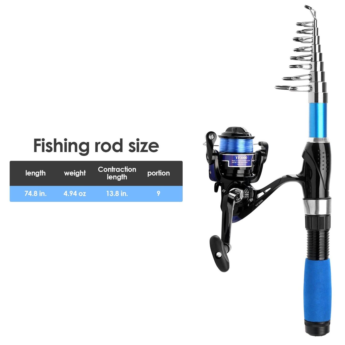Fishing Rod and Reel Combo,2PCS Collapsible Fishing Rod Set, Lines and a Carrier Bag,Fishing Pole Kit for Saltwater Freshwater