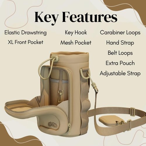 Water Bottle Holder Crossbody, Carrier Sling Bag with Phone Pocket and Key Hook Strap, Fits 24oz/32oz/40oz bottles, Adjustable Shoulder Strap, Belt Strap loops, For Hiking, Walking, Outdoor Activities
