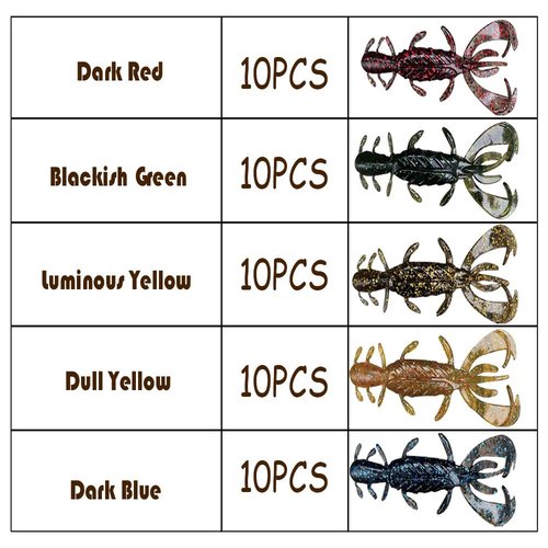 YOUHOT Ned Worms Lures- Ned Rig Baits Kit for Bass Fishing with Ned Shrimp-Shaped Lure and Ned Rig-140pcs.