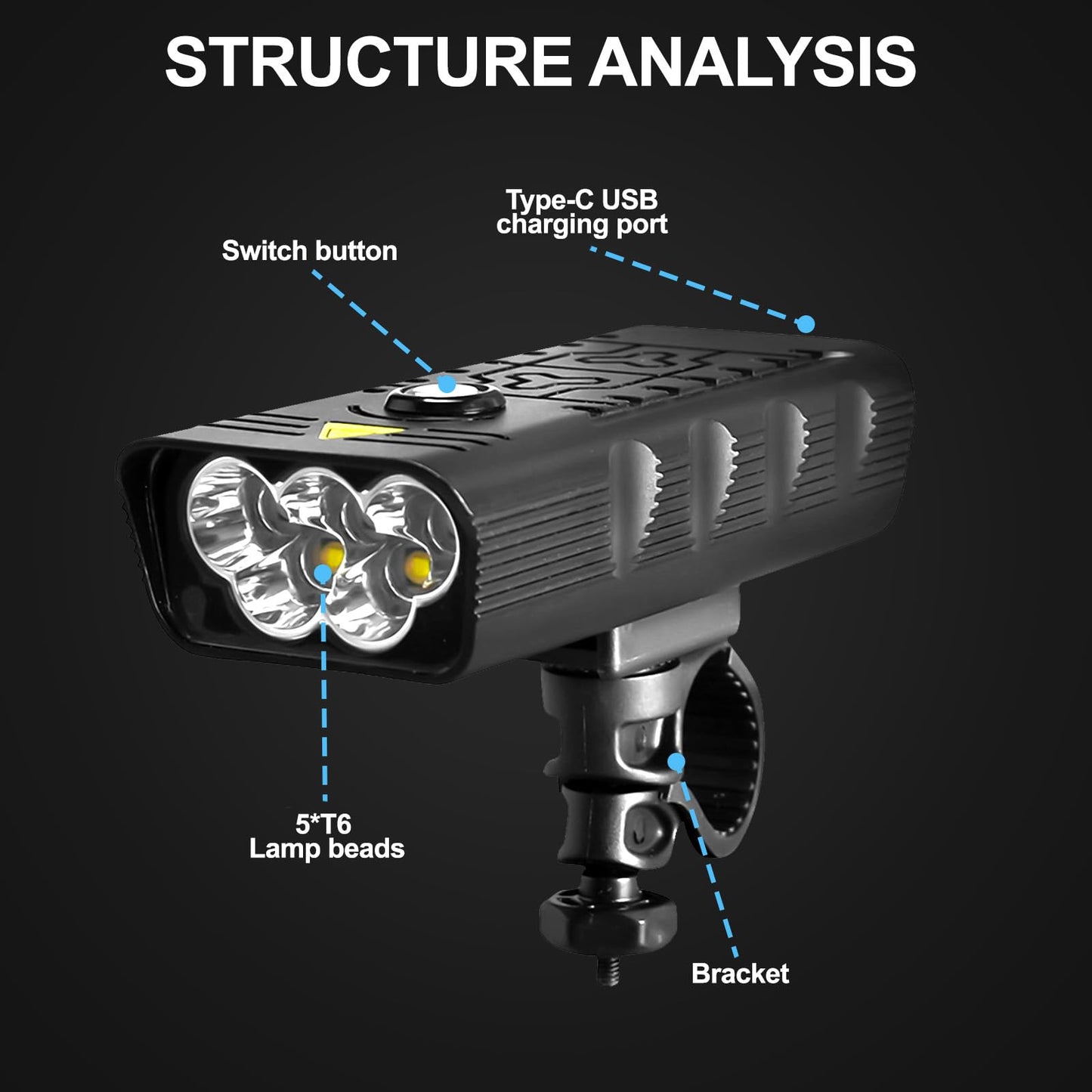 1800 Lumen Bike Lights, 5 LED Bike Light for Night Riding, USB-C Rechargeable Bicycle Light, 4 Modes, IPX5 Waterproof Bicycle Headlight for Adult Kid Mountain