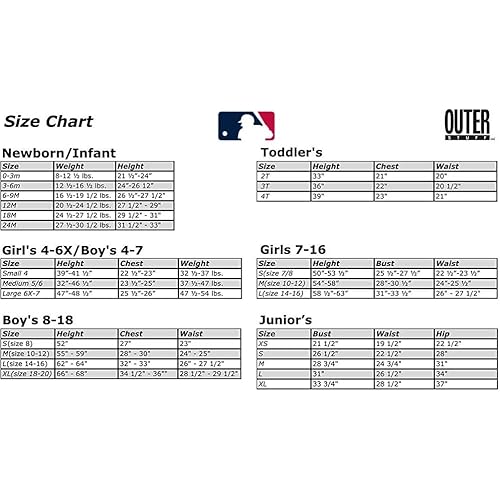 Football Fan 20 Oz Insulated Travel Coffee Cup Mug Tumbler with Lid Los Angeles Themed Merch Shop Men Women Sport Stuff Gear Apparel Chargers Team Decor Accessorie Husband Boyfriend Dad Birthday Gift