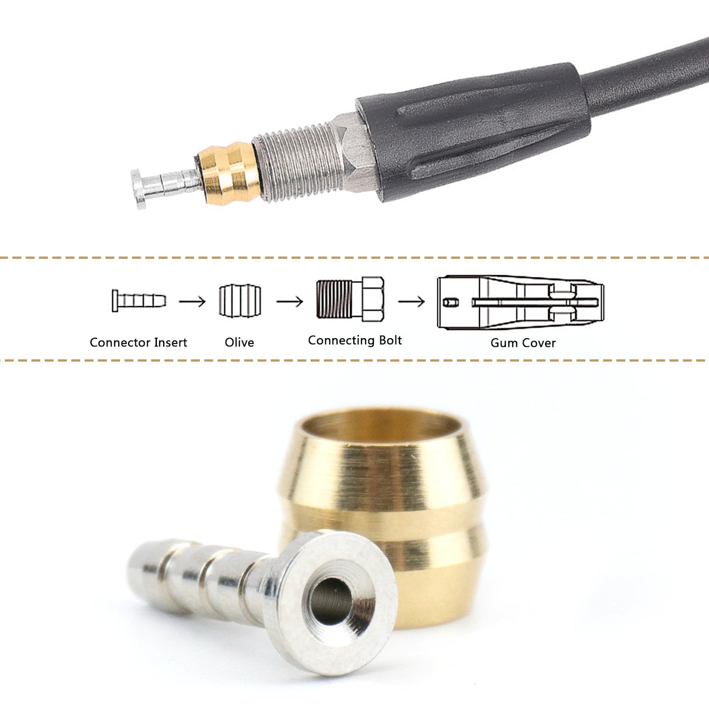 Juxiamal 10 Set Bicycle Olives and Barbs Insert Brass Connecting Insert Hydraulic Disc Brake Hose Olive Connector Component Insert Replacement Compatible with Brake Hose (BH90)
