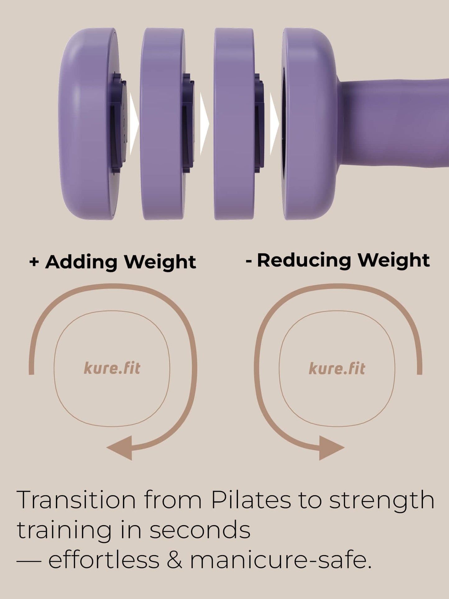 kure.fit Adjustable Dumbbell Set|2LB 3LB 4LB 5LB Light Hand Weights for Women|One-Twist Weight Adjustment|Non-Slip Curved Grip Handle|Free Weights for Home Gym, Rehab, Pilates, Yoga, Strength Training