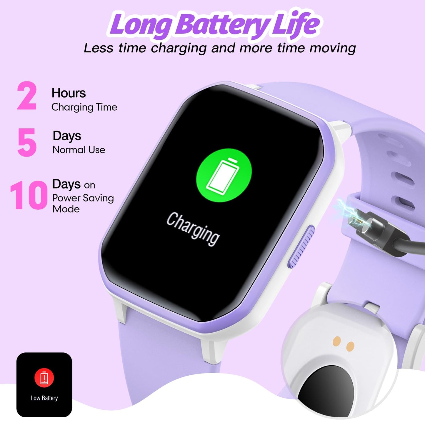 Kids Smart Watch for Girls,IP68 Waterproof Kids Fitness Tracker Watch with 1.5 Inch DIY Face,Heart Rate Sleep Monitor,19 Sport Modes,Calories Counter,Alarm Clock,Great Gifts for Children 6+(Purple)