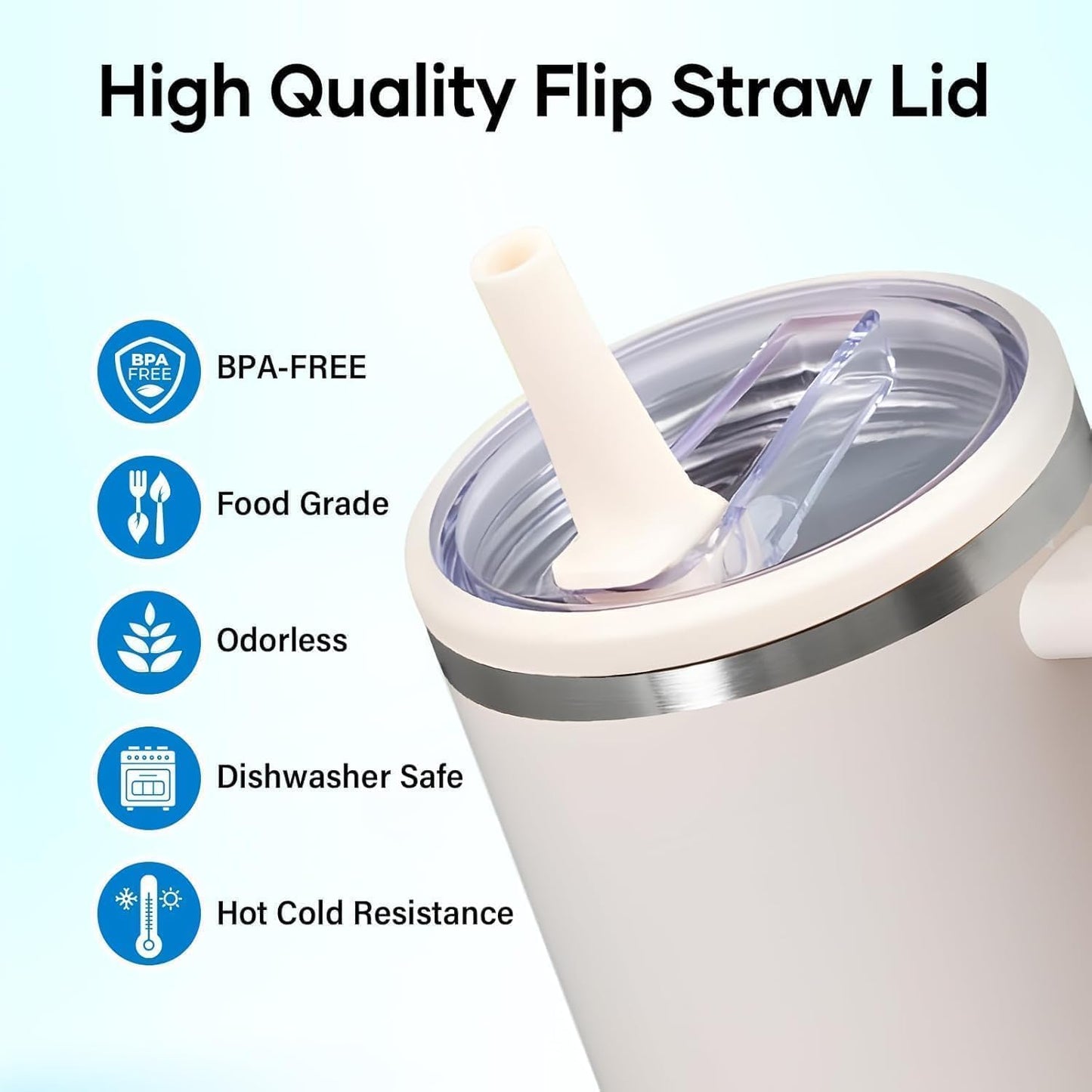 2 Pack 40 oz Tumbler Flip Straw Lid Replacement Fit for Stanley Quencher, Leak Proof for Stanley Lid Replacement Spill Proof Reusable Tumbler Cover Compatible with 40oz Stanley Cup Accessories