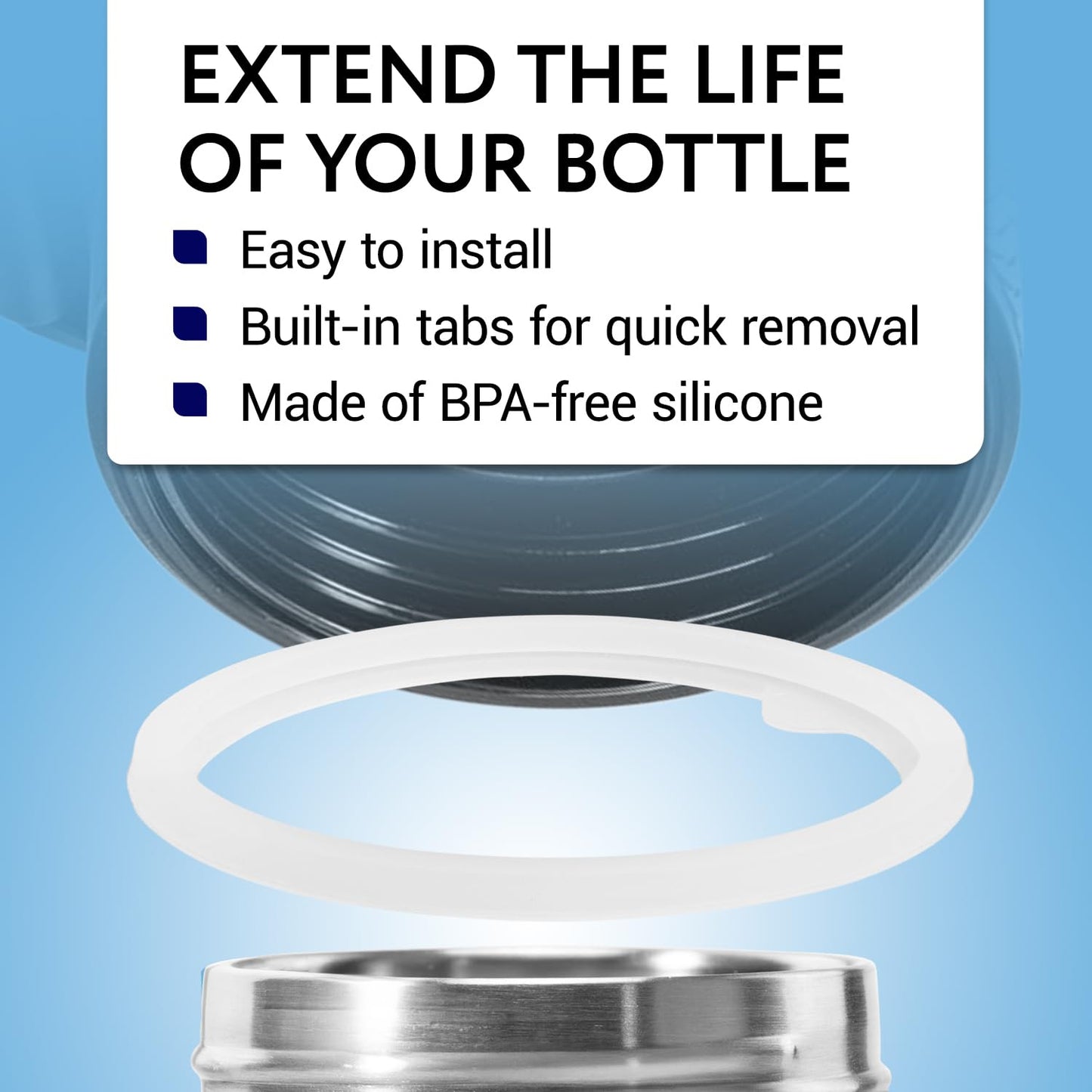 Impresa Water Bottle Gasket Replacement Set - 9-Pack, Compatible with Thermoflask 24/32/40/64 oz Bottles - Thermo Flask Rubber Seal & Wide Mouth Chug/Spout Lid