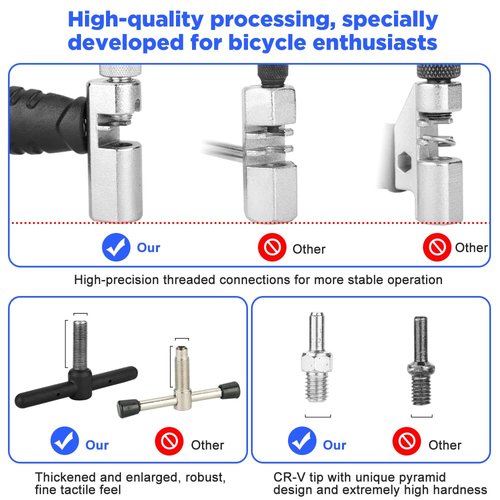 A AKRAF Professional Bike Chain Tool, Bicycle Chain Breaker - Easy Chain Cutter Removal for Rusty Chains, Compatible with 7 8 9 10 11 12 Speed Links for Road Mountain Bicycle
