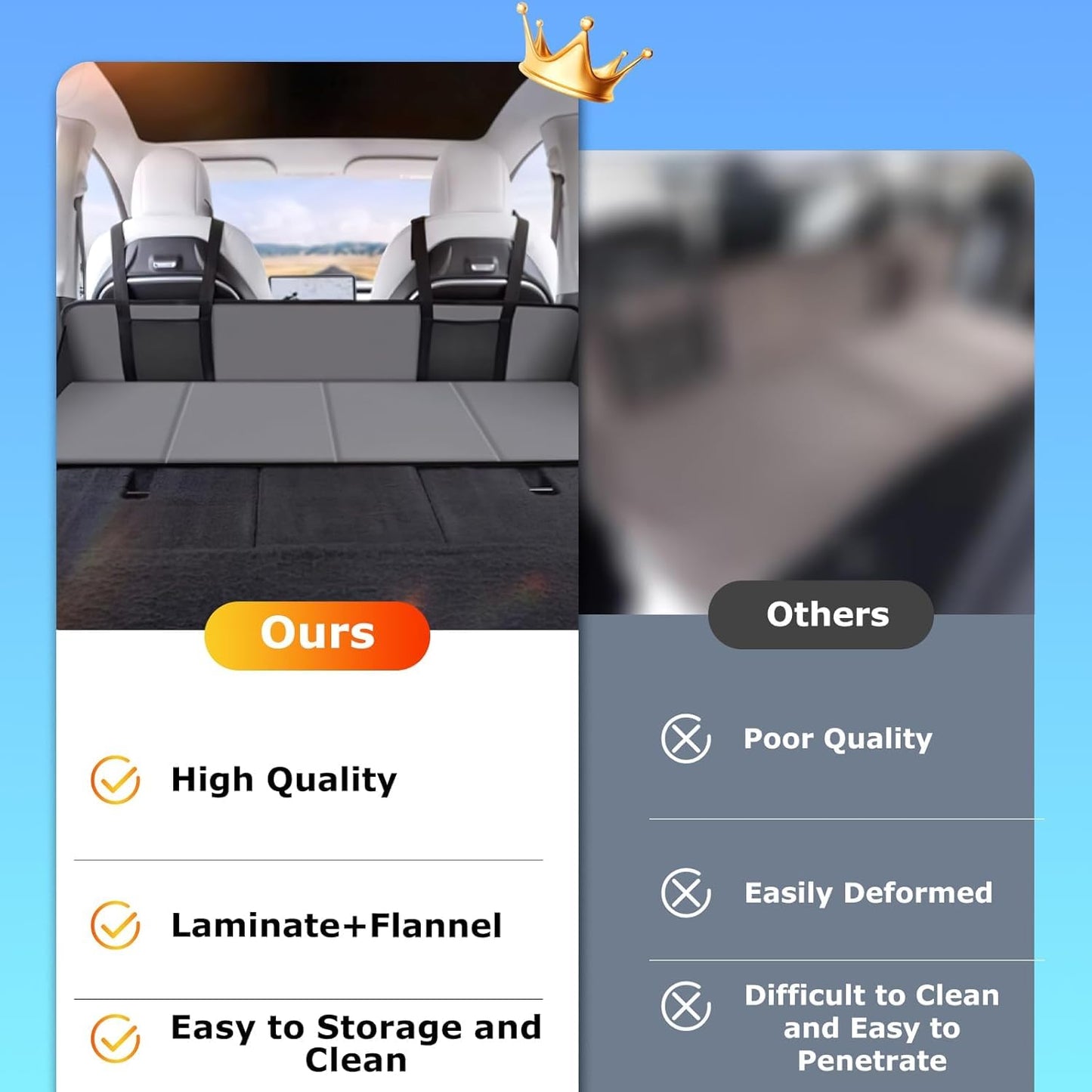 Kikosawa Car Travel Rear Seat Mattress Extension Plate, Increase Car Bed Camping Space, Sleeping Head Protection, Folding Fits for Car, SUV, Truck,Tesla and Other Electric Cars, 50 * 16.5 in