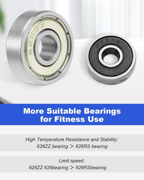 ULXIOM Upgrade Roller Wheel Kit Fit for Total Gym Parts Replacement, Fit for Gym Models 2000 3000 Some 3000 XL and a Few Very Early XL