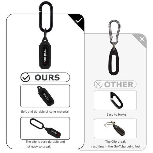 Chanvoo Silicone Case for Go-Tcha with Keychain Carabine (Black)