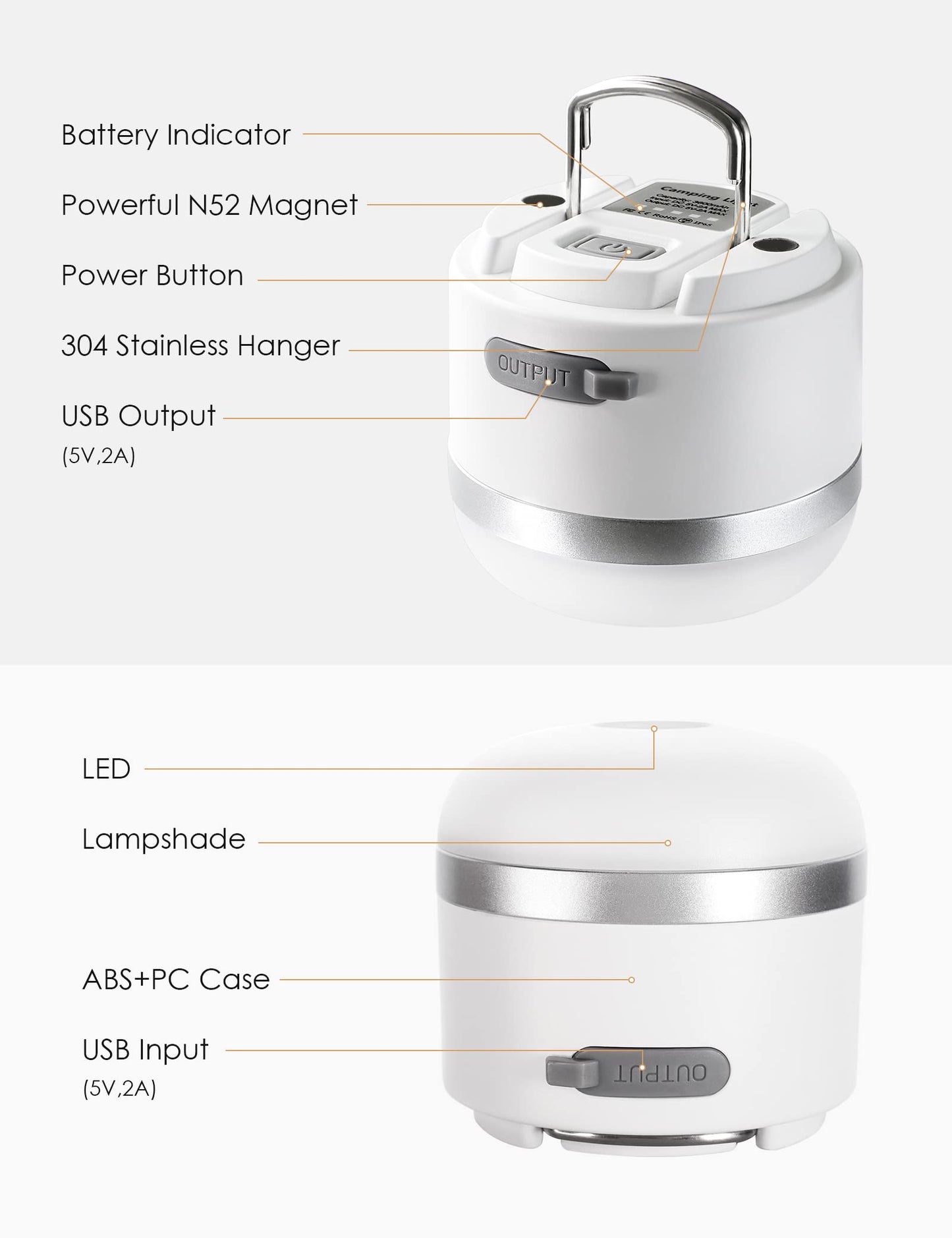 Joyzy Rechargeable LED Camping Lantern - 5 Light Modes, 600lm Outdoor Light, Mini Hanging Lamp for Fishing, Car or House Emergency Kit (White)