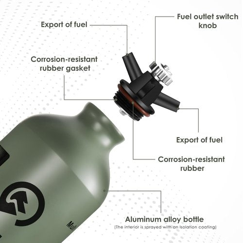 CAMPEAK Fuel Bottle 1L for Camping Outdoor with Safety Valve