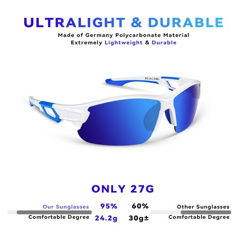 BEACOOL Polarized Sports Sunglasses for Men Women Youth Baseball Fishing Cycling Running Golf Motorcycle Tac Glasses UV400 (GlossyWhite Blue)